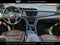 2022 Cadillac XT5 FWD Premium Luxury